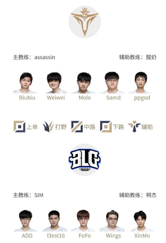 能发挥最佳